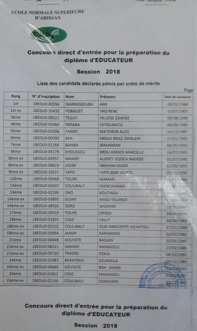 Liste des candidats déclarés admis par ordre de mérite (page 1)