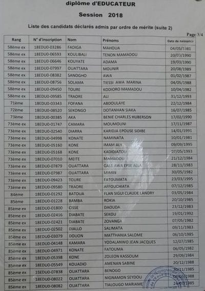 Liste des candidats déclarés admis par ordre de mérite (Page 3)