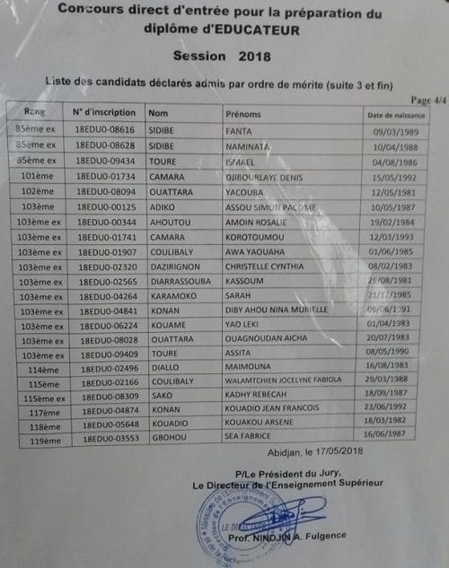 Liste des candidats déclarés admis par ordre de mérite (Page 4)