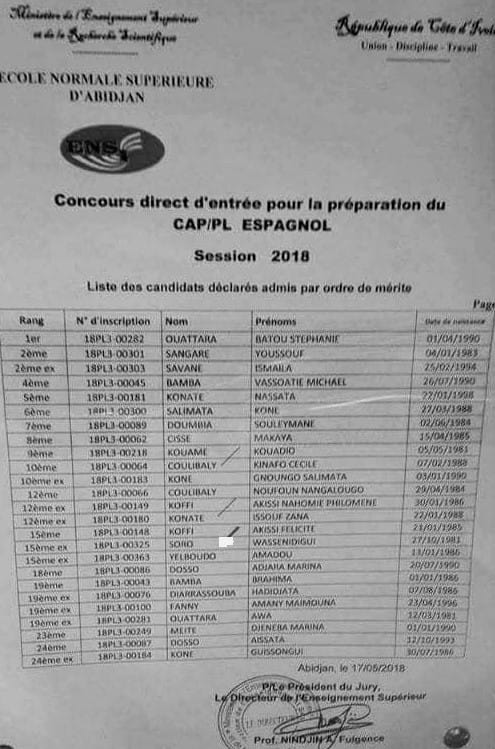 Les résultats définitifs du concours d'entrée à l'ENS, en vue du CAP espagnol