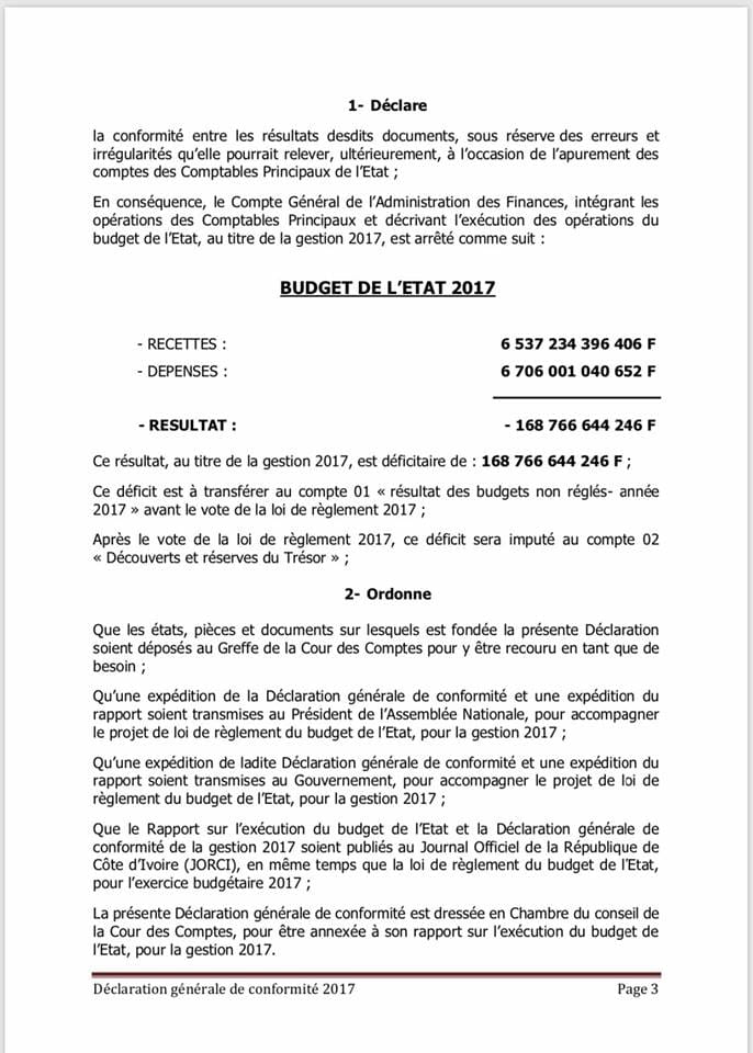 "Le gouvernement de Ouattara vit au dessus de ses moyens"