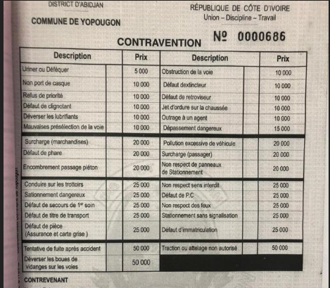 A Yopougon, les nouvelles contraventions pour les actes d’incivisme concernent tout le monde