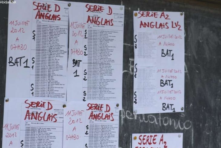 Lycée moderne Dominique Ouattara de Séguéla : des résultats catastrophiques aux examens blancs