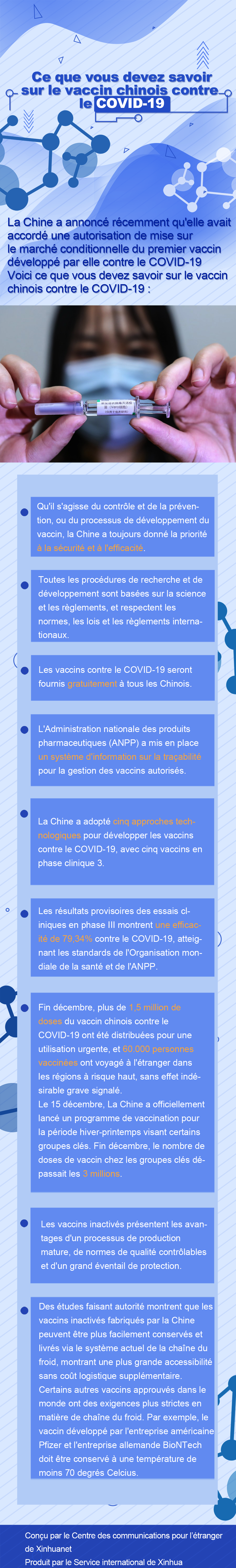 Ce que vous devez savoir sur le vaccin chinois contre le COVID-19 – Actualités 06/01/2021