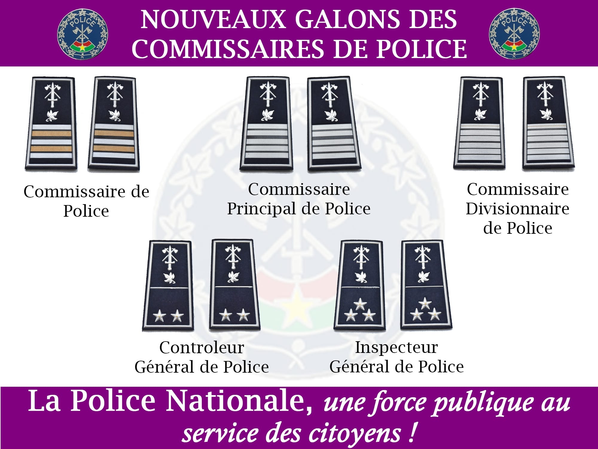 Burkina : voici les nouveaux galons à la Police Nationale