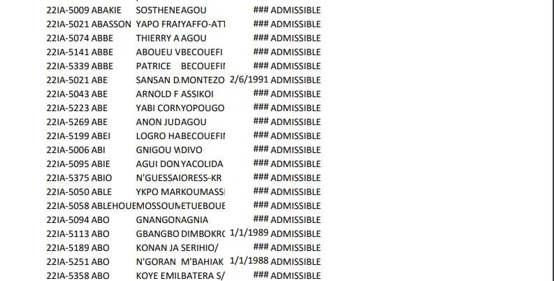 CAFOP 2022: voici la liste des admissibles