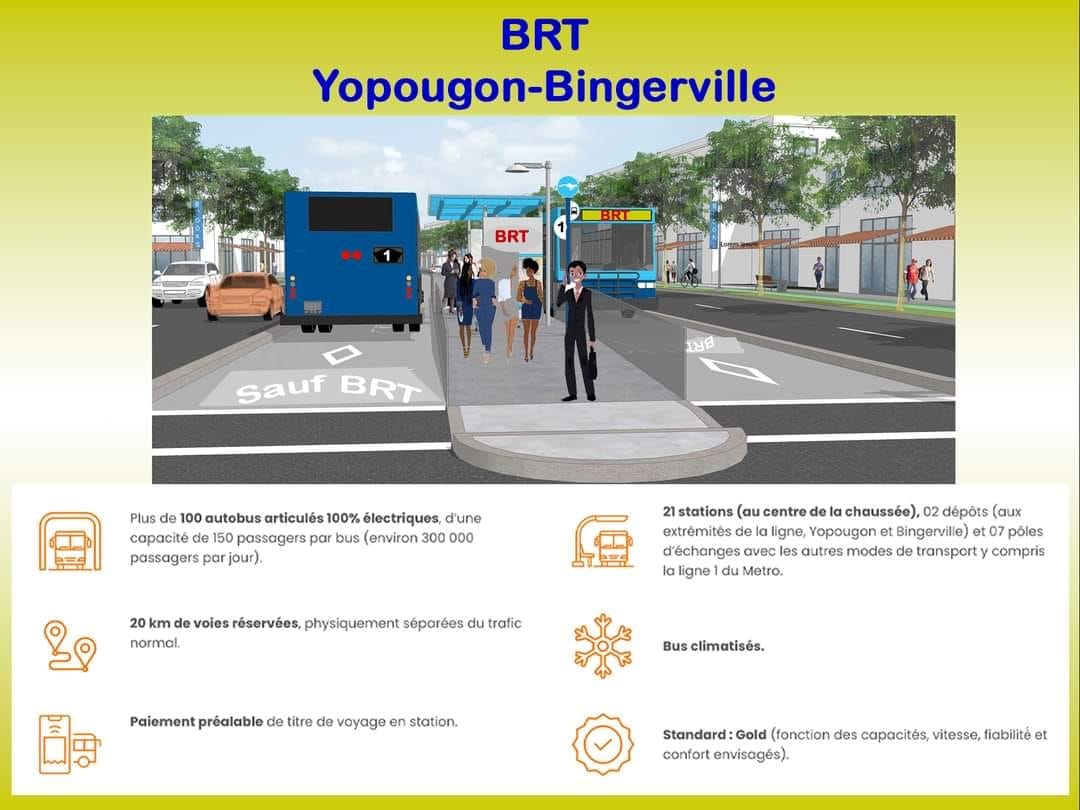BRT Yopougon-Bingerville : un nouveau mode de transport pour Abidjan