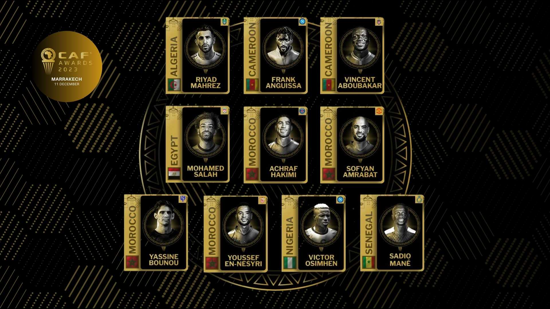 CAF Awards 2023 : la CAF dévoile les nominés masculins 