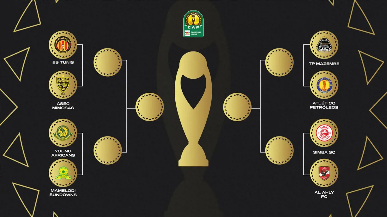 Quarts de finale Ligue des Champions CAF 2024 : tout le programme