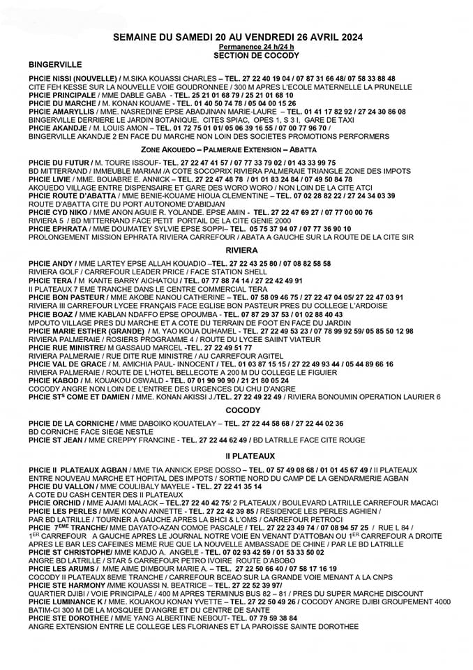 Liste des Pharmacies de garde à Abidjan : Semaine du 20 au 26 avril 2024