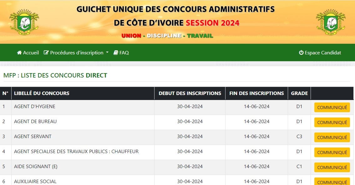 Concours Administratifs 2024, la liste complète avec le CEPE, BEPC et BAC