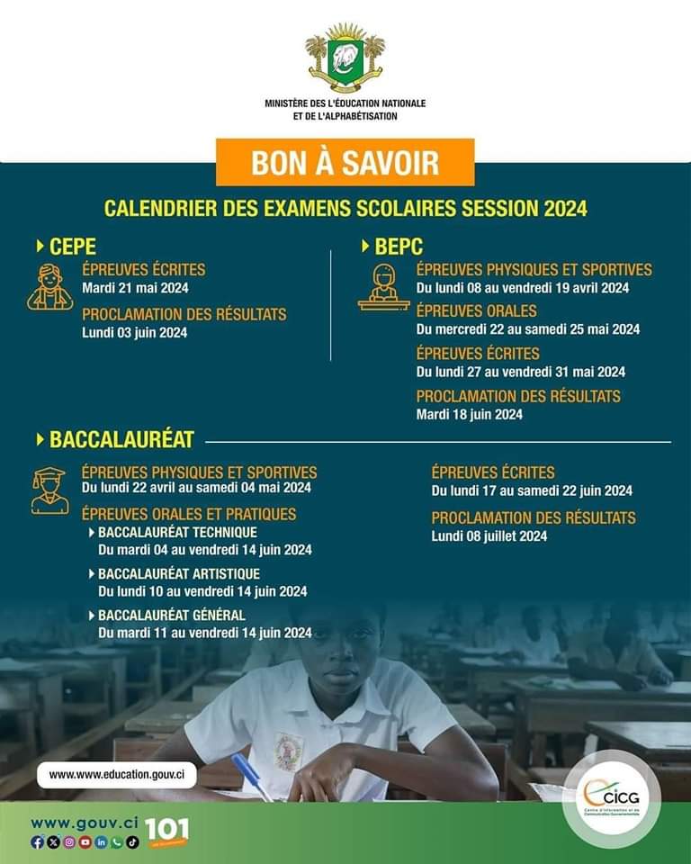 Examens scolaires 2024 en Côte d'Ivoire, CEPE, BEPC et BAC, tout le calendrier