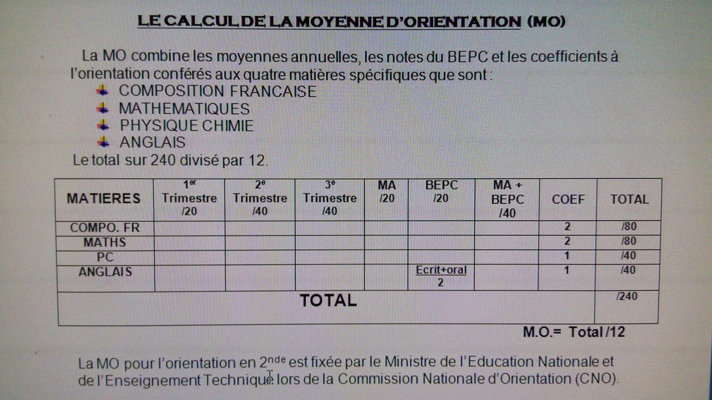 Calcul moyenne d'orientation en 2nde