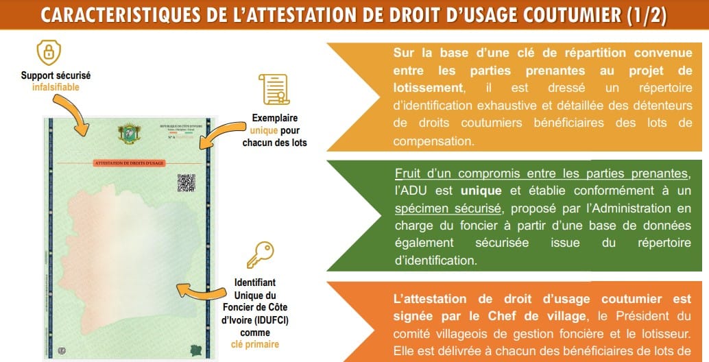 Attestation de Droit d'Usage Coutumier en Côte d'Ivoire