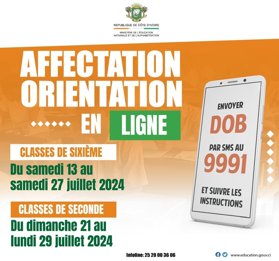 Affectation en ligne sixième 2024 CI