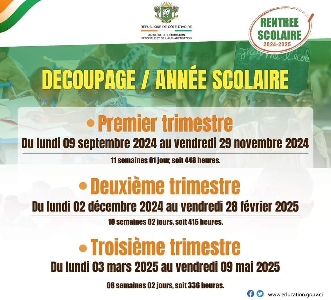 Découpage et nouvelles réformes de l'année scolaire 2024-2025 en Côte d'Ivoire