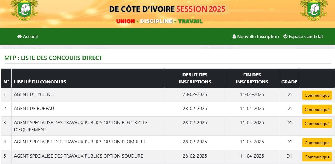Fonction publique 2025 : 8 concours directs ouverts avec le niveau CEPE, la liste