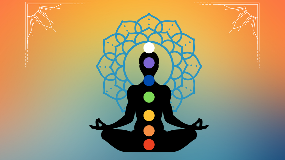 Çakra Workshop Daveti