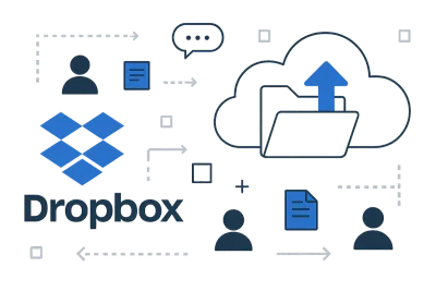 Dropbox: Guida Completa ai Piani Gratuiti e a Pagamento – Caratteristiche, Prezzi e Offerte