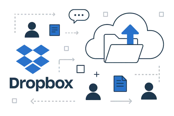 Dropbox: Guida Completa ai Piani Gratuiti e a Pagamento – Caratteristiche, Prezzi e Offerte